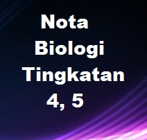 Nota Ringkas Padat Biologi Tingkatan 4 Spm Bab 1 15 Bumi Gemilang