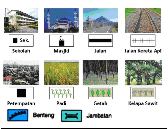 Pandang Darat Fizikal dan Pandang Darat Budaya (Peta Lakar) - Bumi Gemilang