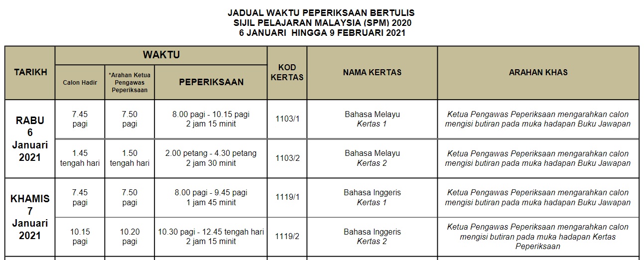 Jw Spm 2020 01 Bumi Gemilang