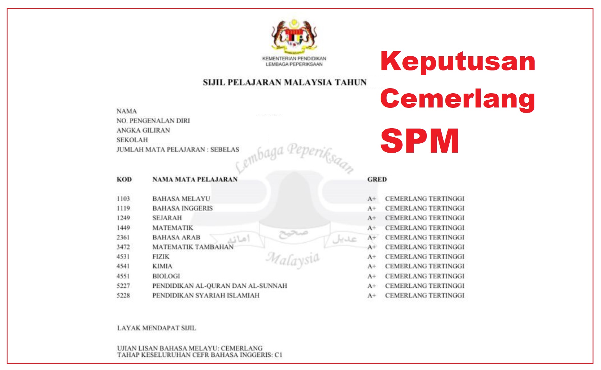 Bertenang Menanti Pengumuman Keputusan Peperiksaan SPM 2023 Pada 27 Mei
